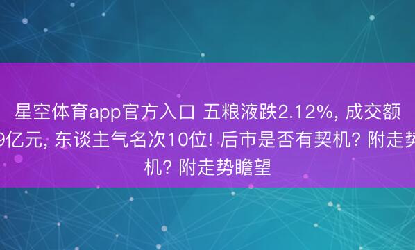 星空体育app官方入口 五粮液跌2.12%， 成交额24.99亿元， 东谈主气名次10位! 后市是否有契机? 附走势瞻望